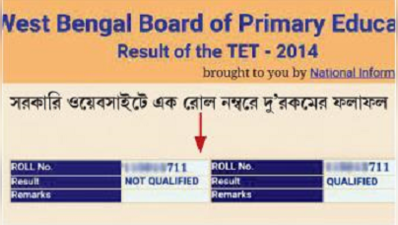 একবার পাশ, একবার ফেল, নয়া বিতর্কে টেট