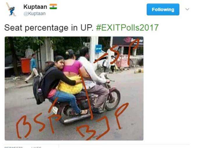 एग्जिट पोल हुए जारी, कांग्रेस पर पड़े भारी!