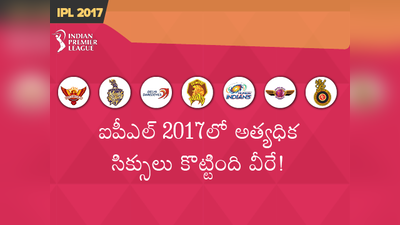 IPL 2017: అత్యధిక సిక్సులు కొట్టింది వీరే!