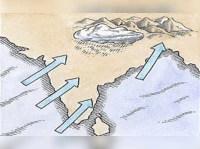 இந்தியாவில் தென் மேற்கு பருவமழை விரைவில் துவக்கம்