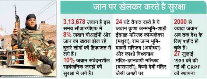 काफी कुछ करते हैं सीआरपीएफ के जवान।