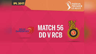 IPL LIVE स्कोर: दिल्ली डेयरडेविल्स vs रॉयल चैलेंजर्स बैंगलोर