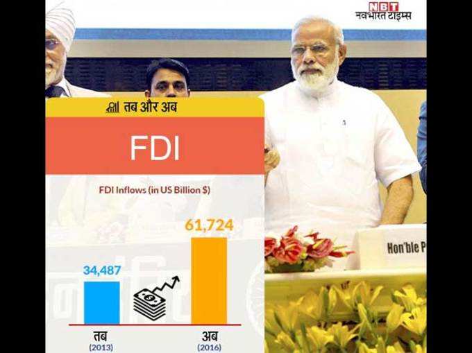 FDI का फ्लो काफी बढ़ा