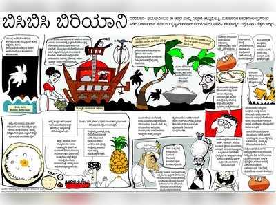 ಬಿಸಿಬಿಸಿ ಬಿರಿಯಾನಿ!