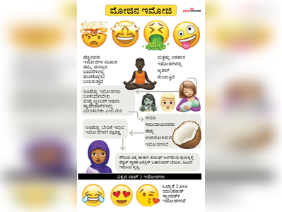 ಮೋಜಿನ ಇಮೋಜಿ