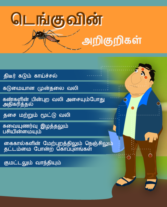 டெங்கு காய்ச்சல் ஏற்பட்டால் நீங்கள் என்ன செய்ய வேண்டும்?