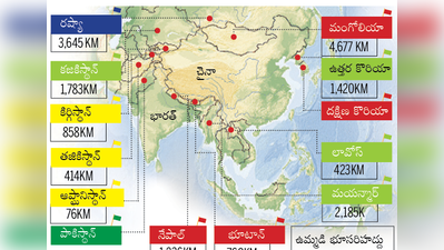 చైనా ‘పొరుగు’ మిత్ర దేశమేది? శత్రువెవరు?