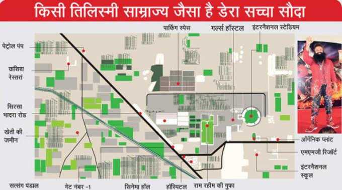 ऐसा है डेरे का साम्राज्य