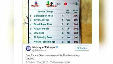 रेलवे ने 11 स्टेशनों पर नहीं दी जगह, बंद हो जाएगी 1 रुपये में इलाज की व्यवस्था!