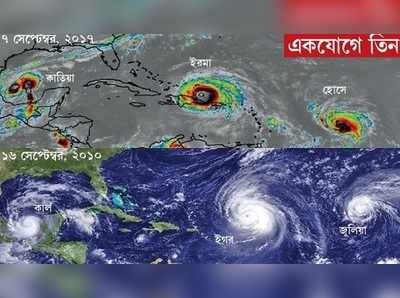 হারিকেনের ত্র্যহস্পর্শে সন্ত্রস্ত ট্রাম্পের দেশ