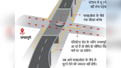 खत्म होगा वेस्ट दिल्ली का सबसे बड़ा जाम, महीने के अंत तक बनेगा चौराहा