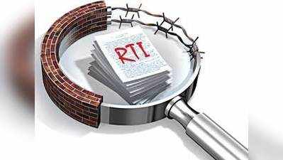 राजनीतिक दलों को RTI कानून के दायरे में लाने के लिए याचिका