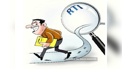 CBI को RTI दायरे में लाने की मांग, SC में याचिका