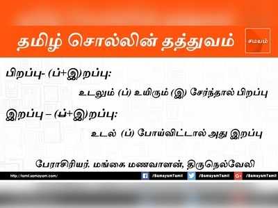 தமிழ் சொல்லின் தத்துவம்