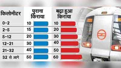 जानें कितना बढ़ा दिल्ली मेट्रो का किराया, अब क्या रास्ता