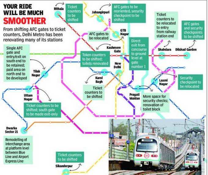 metro-remodelling