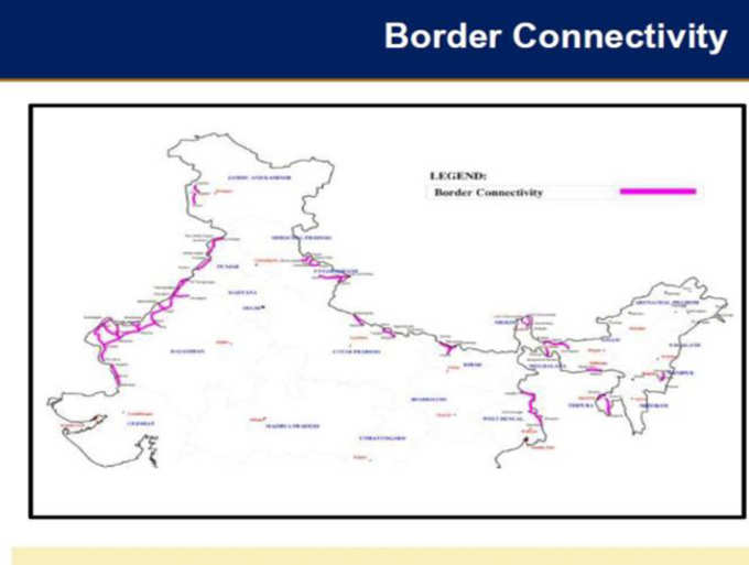 बॉर्डर कनेक्टिविटी