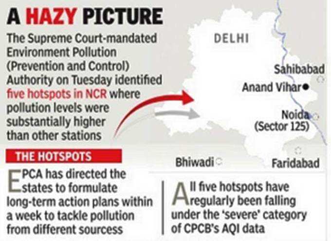 pollution-hot-spots