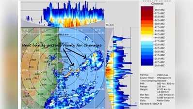 ஹலோ... இது வெறும் தொடக்கம்தான் வெளுத்து வாங்கப்போகுது!!