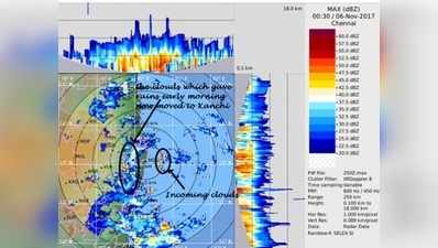 சென்னையில் 2 நாட்களுக்கு மழை தொடரும்: தமிழ்நாடு வெதர்மேன்