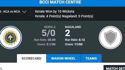 ‘10’ல் ’9’ பேர் ‘டக்’ அவுட்’, 2 ரன்னுக்கு ’ஆல் அவுட்: உள்ளூர் கிரிக்கெட்டில் விநோதம்!