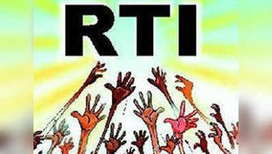 RTI: स्वामी ज्ञानानंद से सवाल, किस रॉयल फैमिली से मिली उपाधि?