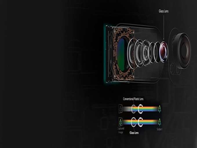 F1.6 क्रिस्टल क्लियर लेंस