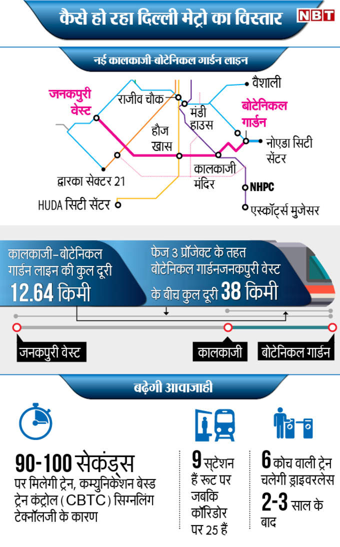 metro-info1