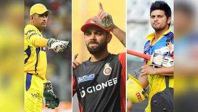 IPL 2018: विराट, एबी डिविलयर्स को आरसीबी ने और धोनी, रैना को चेन्नै ने किया रिटेन