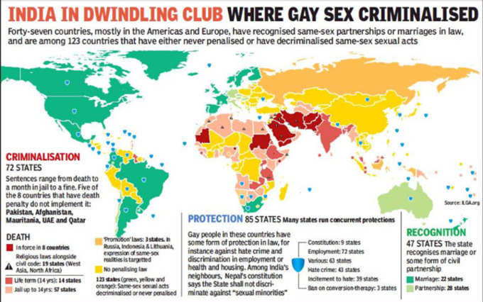 LGBT पर ऐसी है वैश्विक स्थिति