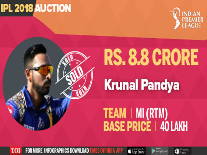 ipl-krunal