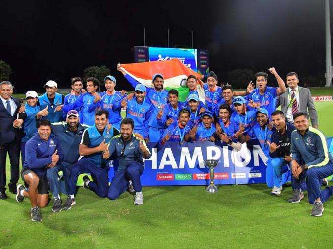 india-champion