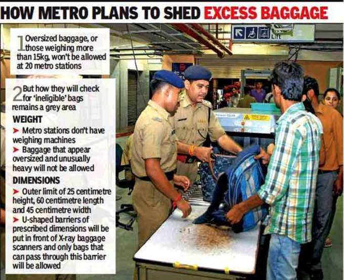 भारी बैग्स के लिए मेट्रो का प्लान