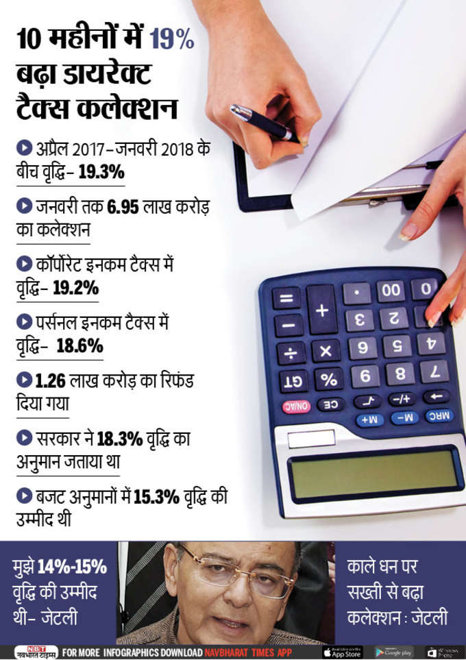 Tax-Infographic-NBT