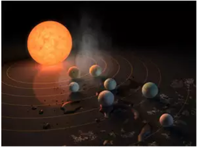 सौर मंडल के बाहर मिले 100 नए ग्रह