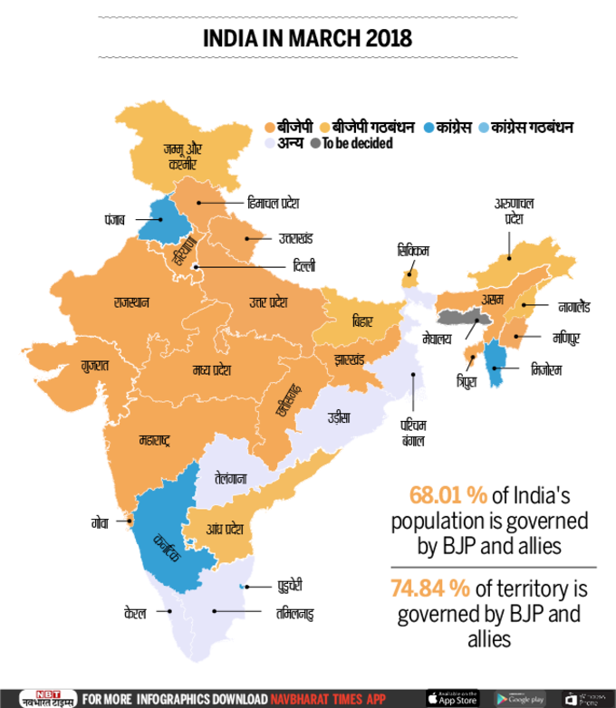 The Saffron Surge in India-Infographic-TOI6