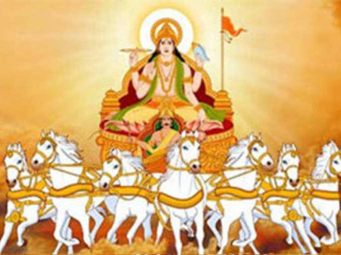 नवरात्र के पहले दिन इसलिए करें सूर्य पूजा