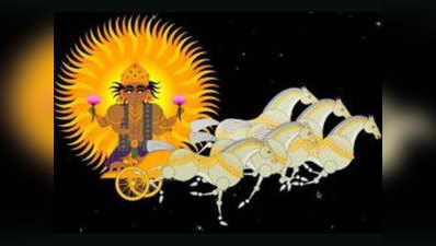 जानें, हिंदू नववर्ष के राजा सूर्य का कैसा है मंत्रिमंडल, आप पर प्रभाव