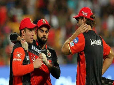 IPL 2018: जानें कहां है विराट टीम RCB की ताकत और कमजोरी