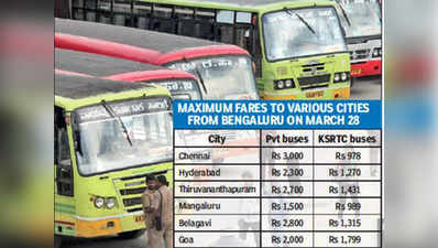 बेंगलुरु: बसों की कीमतें बढ़ीं तो कारपूलिंग की ओर मुड़े लोग