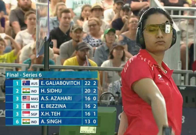 महिलाओं के 25मीटर पिस्टल फाइनल: भारत की अन्नू सिंह खिताब से चूकीं। फाइनल में छठे स्थान पर रहीं।