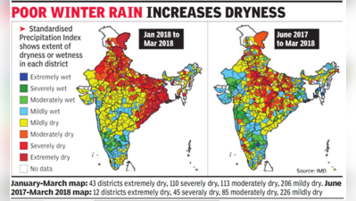 இந்தியாவில் 153 மாவட்டங்களில் கடும் வறட்சி: இந்திய வானிலை மையம் அறிவிப்பு!