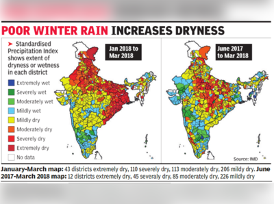 இந்தியாவில் 153 மாவட்டங்களில் கடும் வறட்சி: இந்திய வானிலை மையம் அறிவிப்பு!