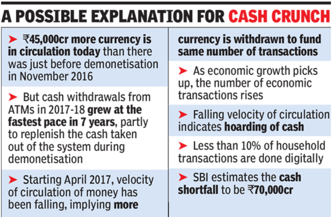 cash crunch 1