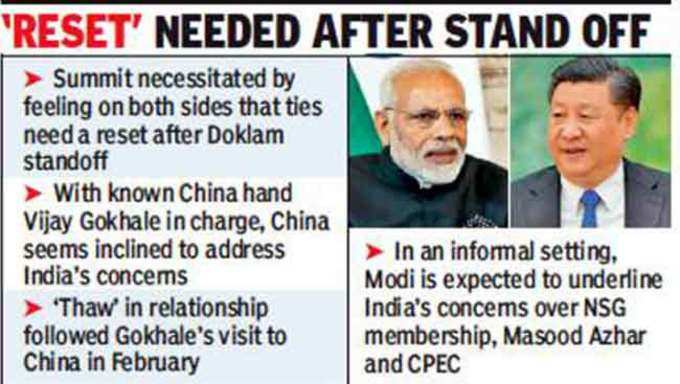 डोकलाम के बाद चीन-भारत में सुधरेंगे रिश्ते?