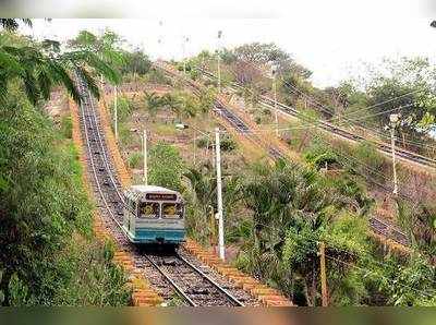 பழநி கோயிலில் மூன்றாம் வின்ச் ஒரு வாரம் நிறுத்தம்!