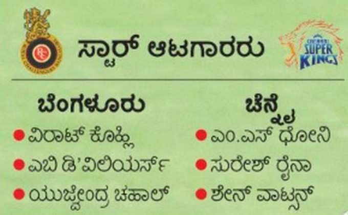 ವಿರಾಟ್ ಕೊಹ್ಲಿ vs ಧೋನಿ ಕದನ ಇಂದು