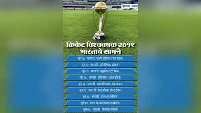 क्रिकेट विश्वचषक २०१९