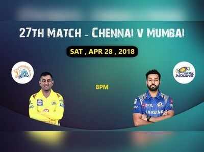 #CskVsMI சென்னை அணி பேட்டிங்