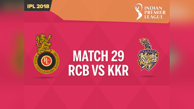 IPL 2018: RCB vs KKR, रॉयल चैलेंजर्स बैंगलोर बनाम कोलकाता नाइटराइडर्स, लाइव ब्लॉग